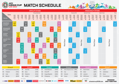 AFCAsiaCup2019MatchSchedule.PNG